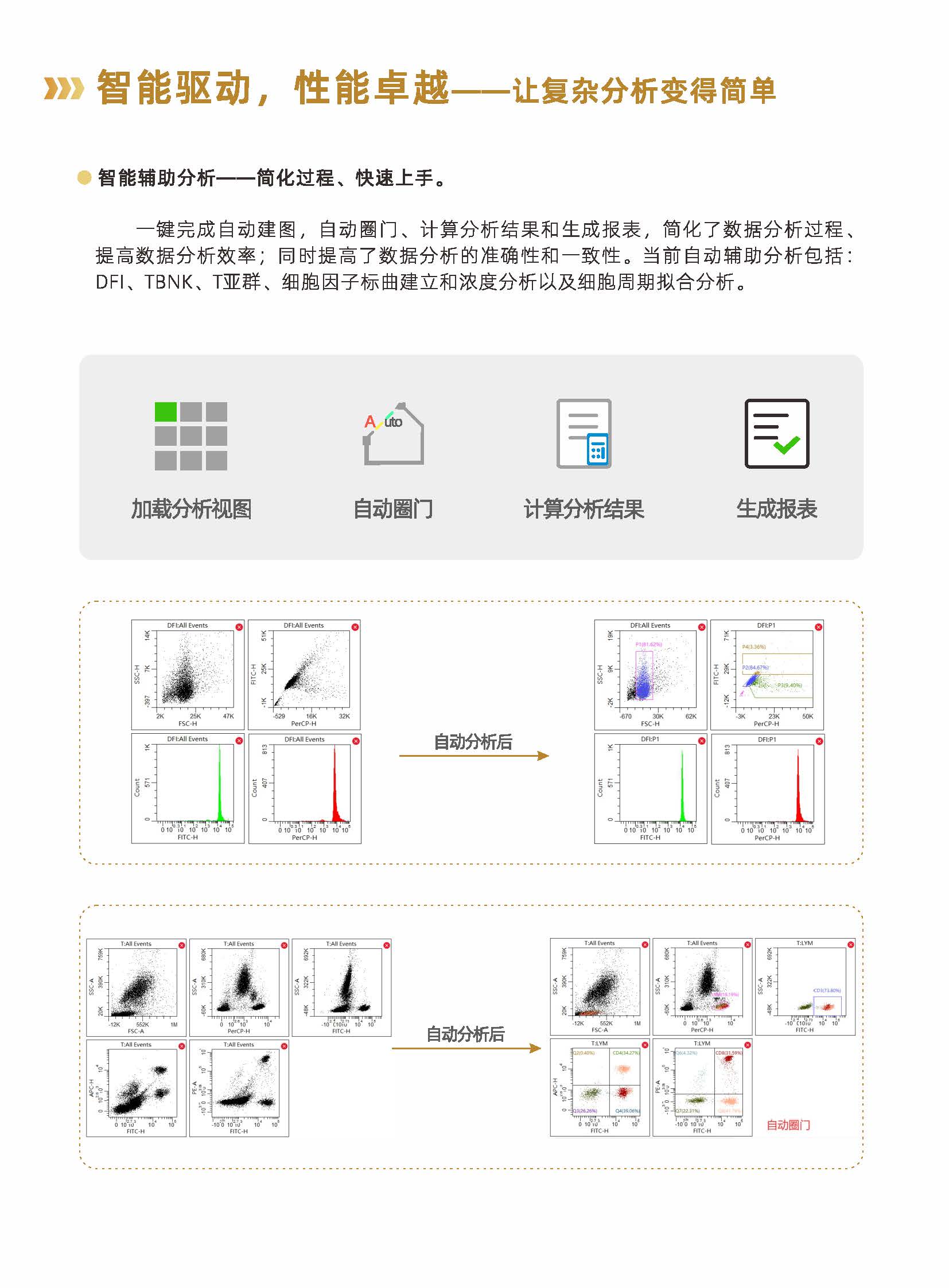 棱镜泰克-中文-四激光彩页（科研版）._页面_06.jpg