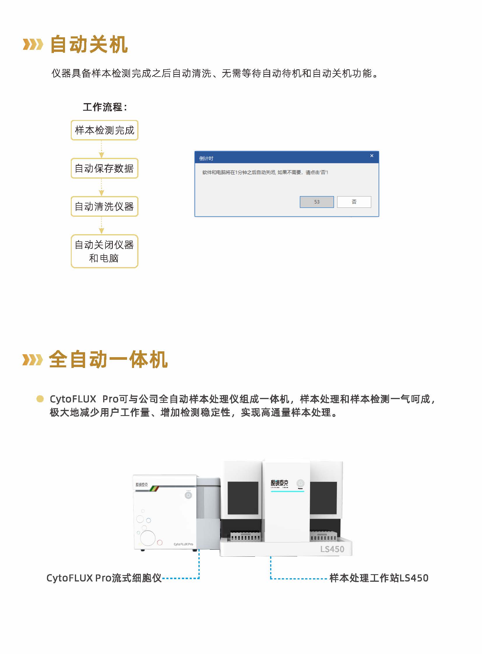 棱镜泰克-中文-四激光彩页（科研版）._页面_11.jpg
