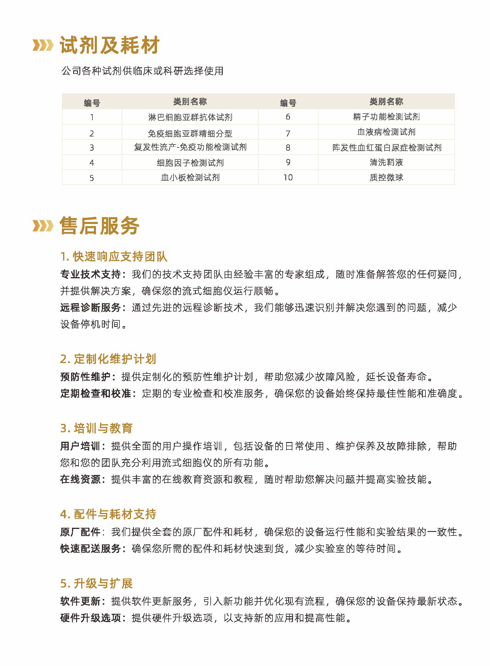 棱镜泰克-中文-四激光彩页（科研版）._页面_15.jpg