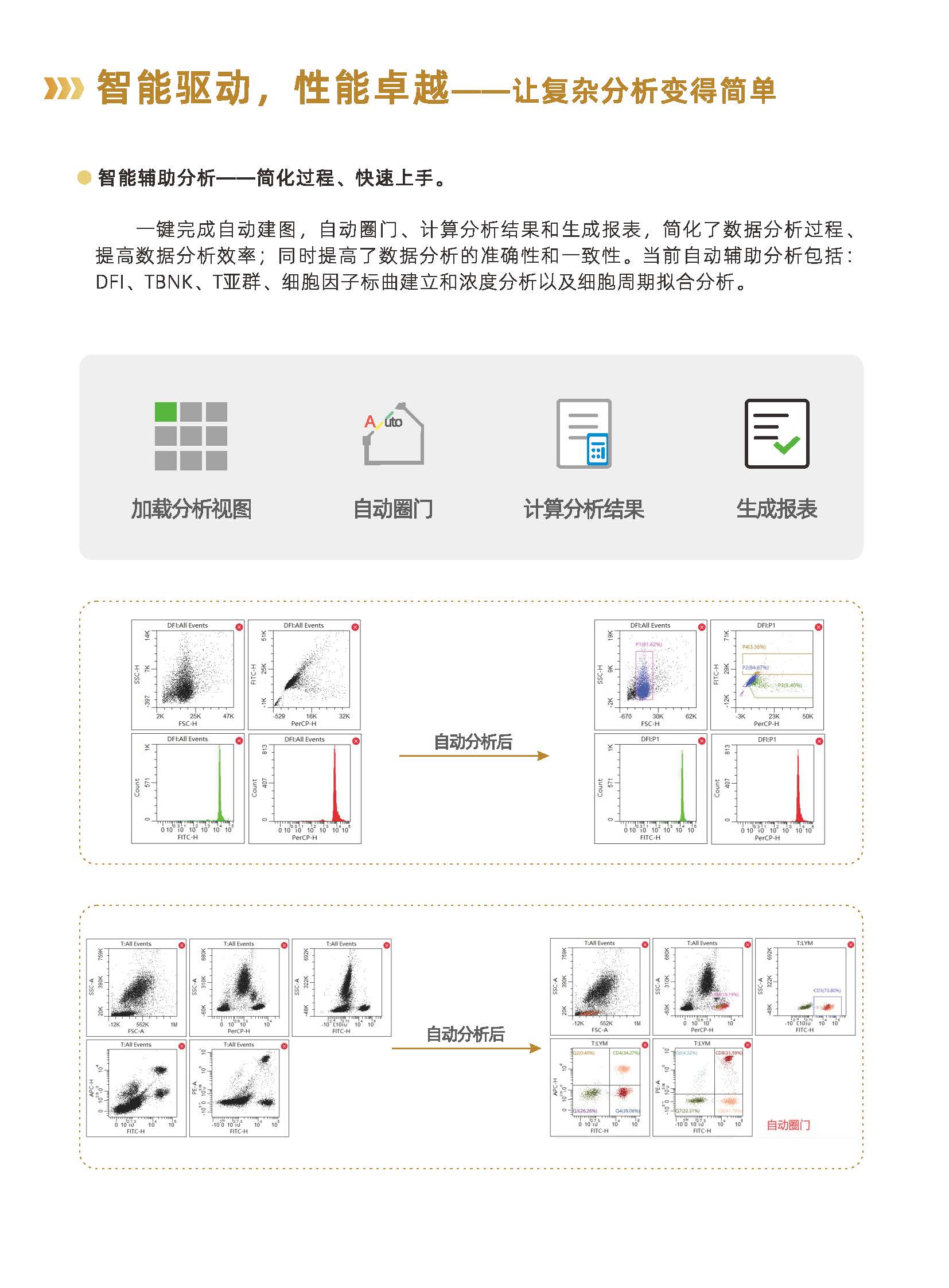 棱镜泰克-中文-五激光彩页（科研版） 00-MK-C-16（V1.3)_页面_06.jpg