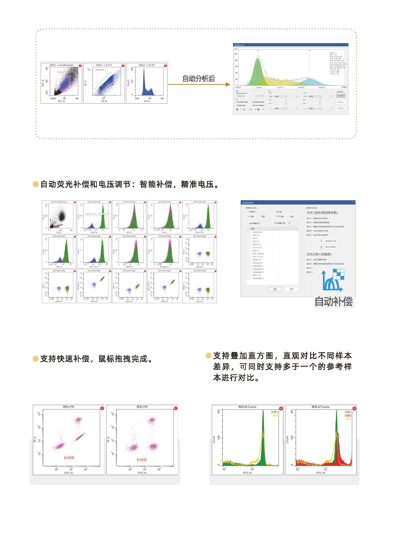 棱镜泰克-中文-五激光彩页（科研版） 00-MK-C-16（V1.3)_页面_07.jpg