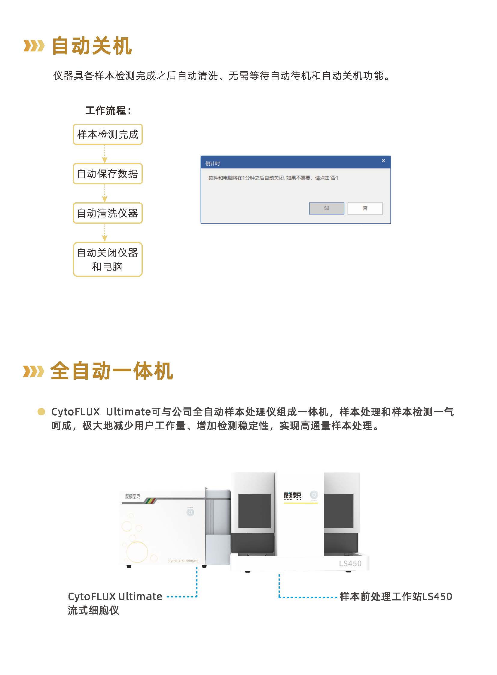 棱镜泰克-中文-五激光彩页（科研版） 00-MK-C-16（V1.3)_页面_11.jpg