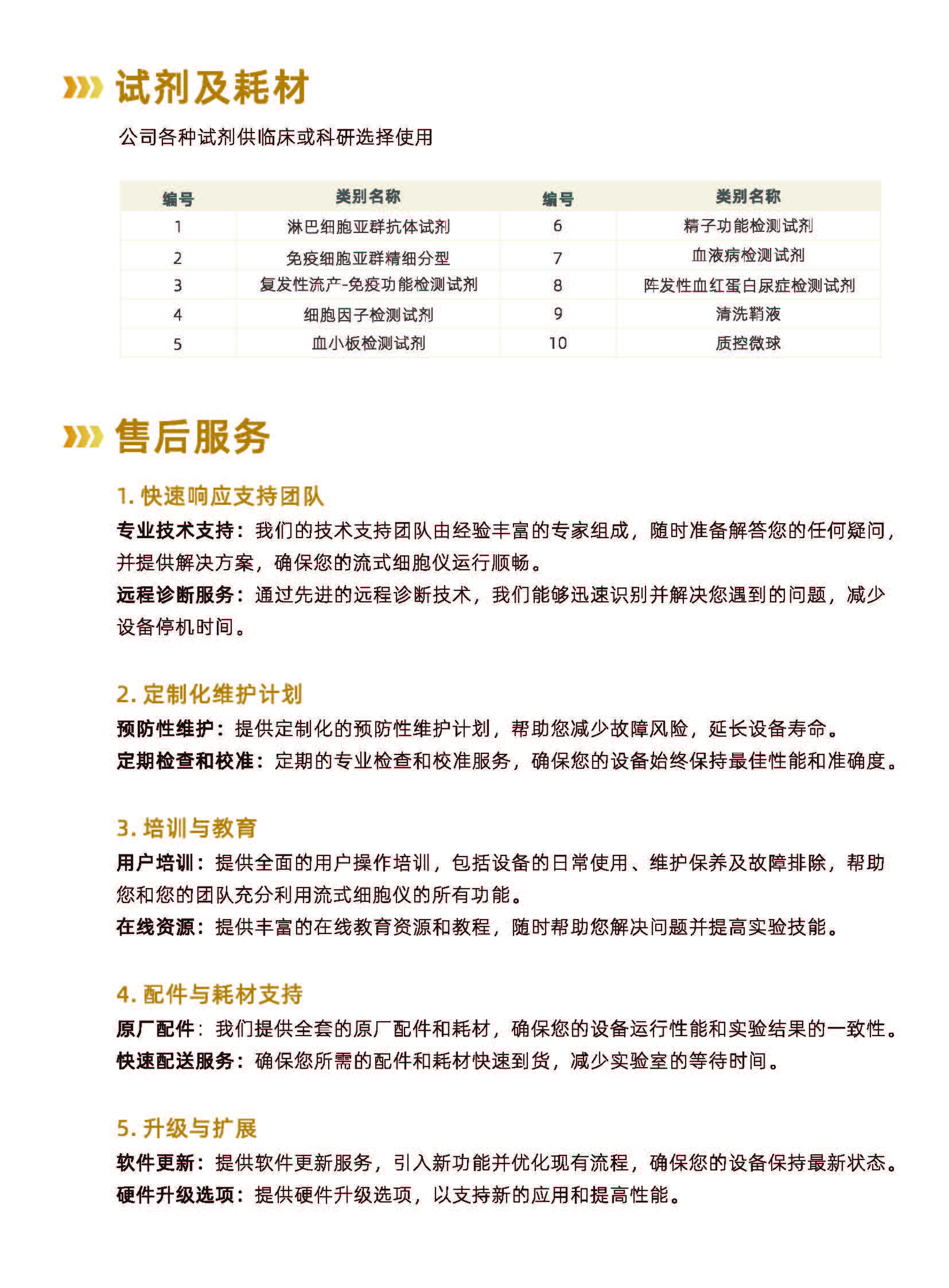 棱镜泰克-中文-五激光彩页（科研版） 00-MK-C-16（V1.3)_页面_15.jpg